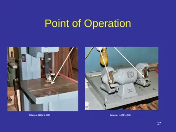 Slide 17: Point of Operation