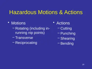 Slide 19: Hazardous Motions & Actions