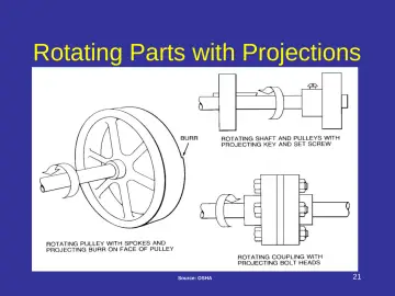 Slide 21: Rotating Parts with Projections