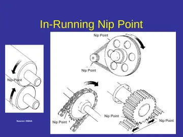 Slide 22: In-Running Nip Point