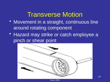 Slide 24: Transverse Motion