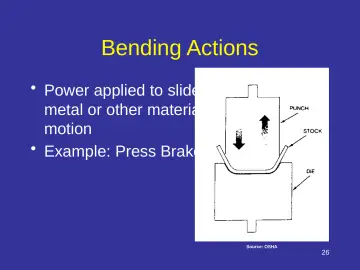 Slide 26: Bending Actions