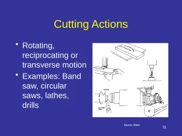Slide 31: Cutting Actions