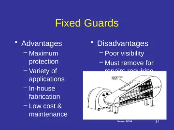 Slide 34: Fixed Guards