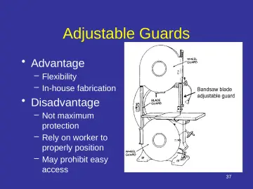 Slide 37: Adjustable Guards