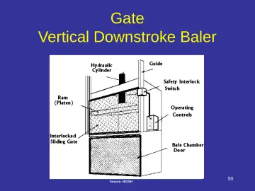 Slide 50: Gate Vertical Downstroke Baler
