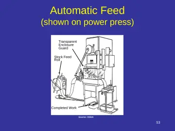 Slide 53: Automatic Feed