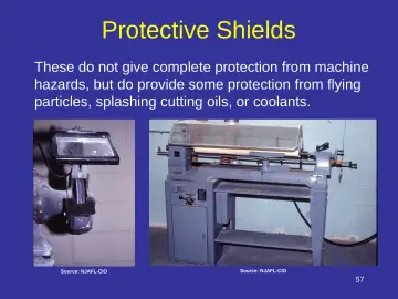 Slide 57: Protective Shields