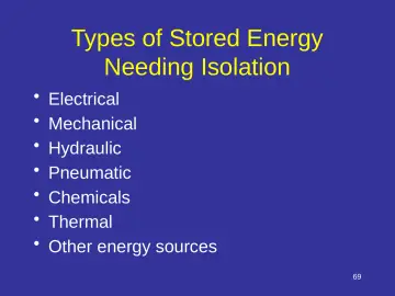 Slide 69: Types of Stored Energy Needing Isolation