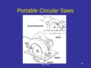 Slide 90: Portable Circular Saws