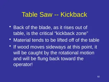 Slide 92: Table Saw -- Kickback