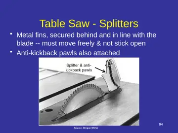 Slide 94: Table Saw - Splitters