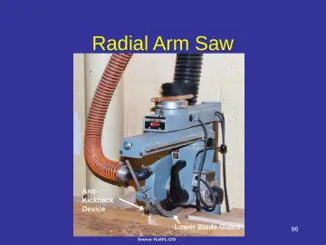 Slide 96: Radial Arm Saw