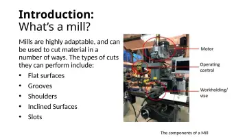 Slide 2: Introduction: What’s a mill?