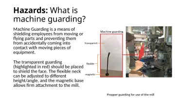 Slide 9: Hazards: What is machine guarding?