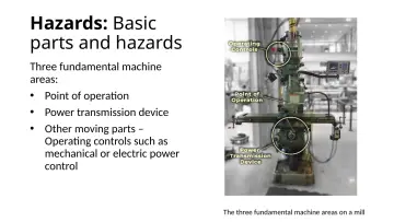 Slide 10: Hazards: Basic parts and hazards
