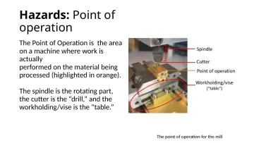 Slide 11: Hazards: Point of operation