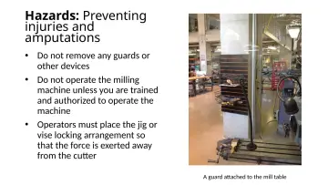 Slide 15: Hazards: Preventing injuries and amputations