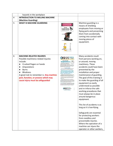 Page 2: hazards in the workplace