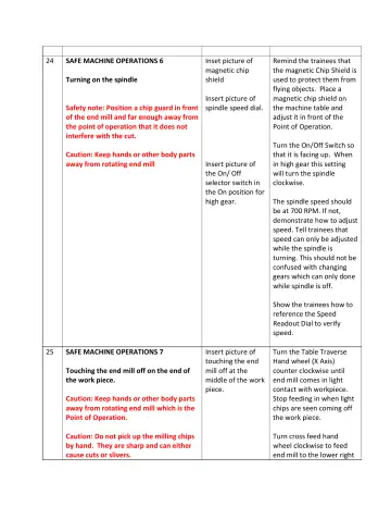 Page 11: SAFE MACHINE OPERATIONS 6