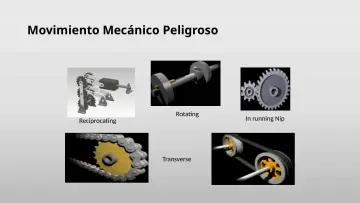 Slide 20: Movimiento Mecánico Peligroso