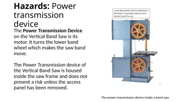Slide 9: Hazards: Power transmission device