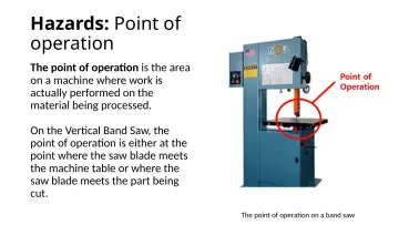 Slide 10: Hazards: Point of operation
