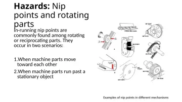 Slide 11: Hazards: Nip points and rotating parts