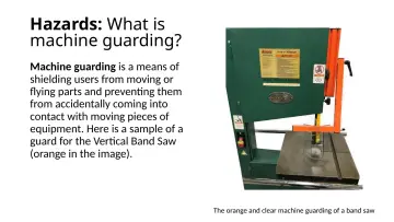 Slide 13: Hazards: What is machine guarding?