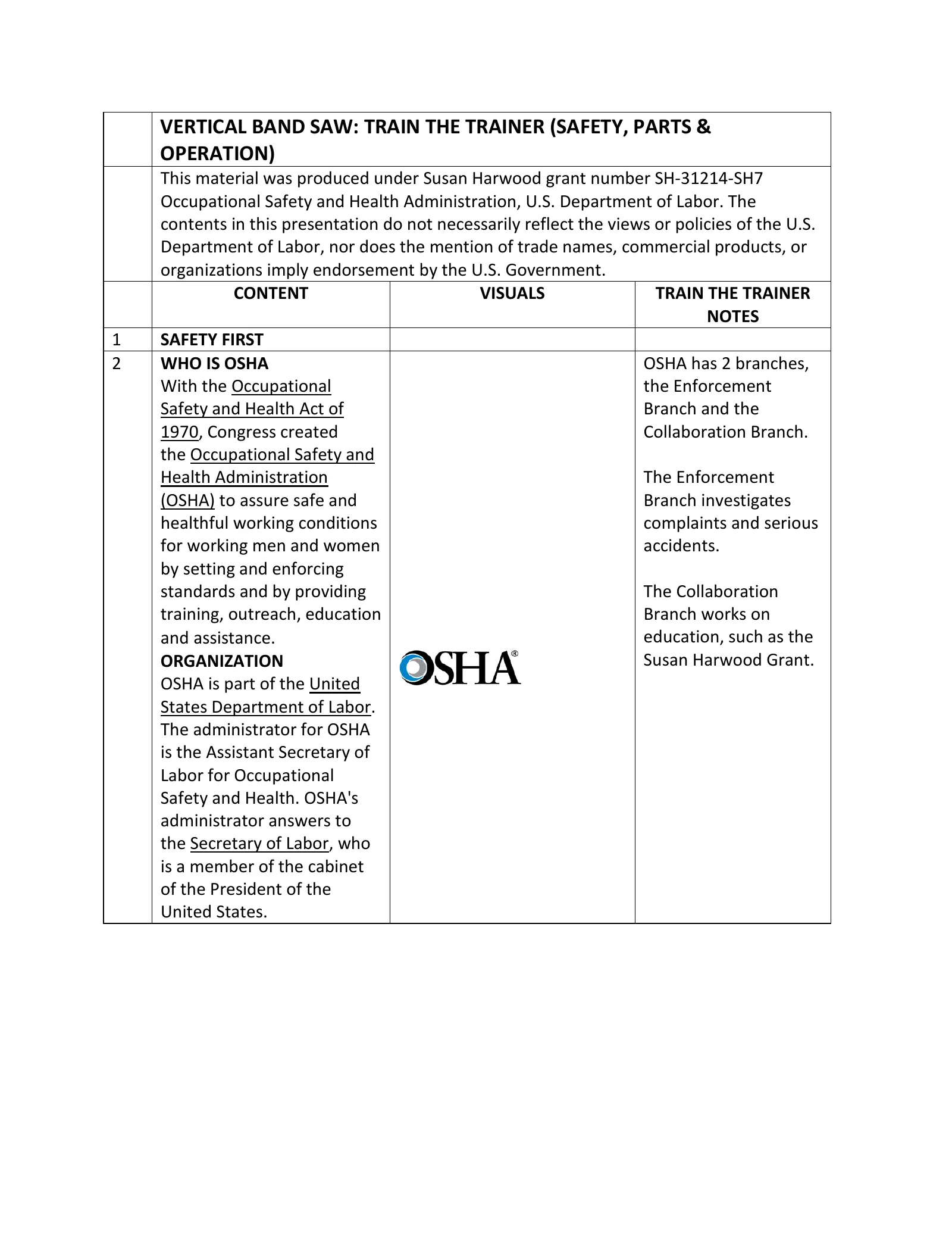 Machine Shop Safety: Vertical Band Saw (Trainer Script), page 1: VERTICAL BAND SAW: TRAIN THE TRAINER (SAFETY, PARTS & OPERATION)