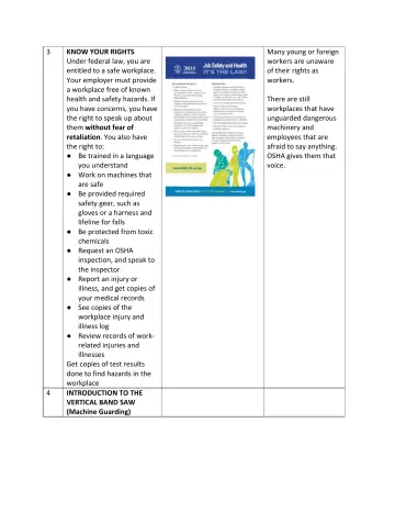 Page 2: KNOW YOUR RIGHTS