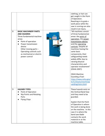 Page 4: BASIC MACHINERY PARTS AND HAZARDS