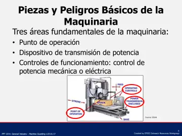 Slide 6: Piezas y Peligros Básicos de la Maquinaria