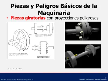 Slide 10: Piezas y Peligros Básicos de la Maquinaria