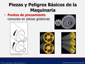Slide 11: Piezas y Peligros Básicos de la Maquinaria