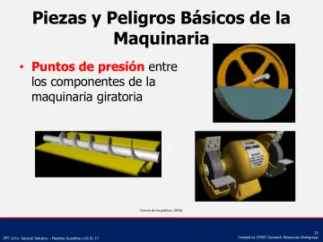 Slide 13: Piezas y P eligros Básicos de la Maquinaria