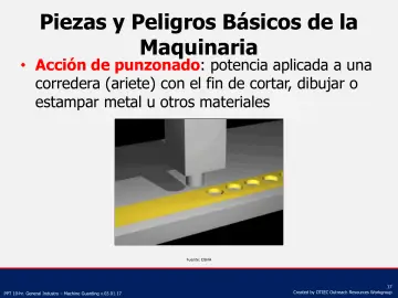 Slide 17: Piezas y Peligros Básicos de la Maquinaria