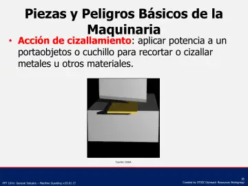 Slide 18: Piezas y Peligros Básicos de la Maquinaria