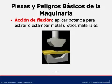 Slide 19: Piezas y P eligros Básicos de la Maquinaria