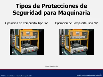Slide 43: Tipos de Protecciones de Seguridad para Maquinaria