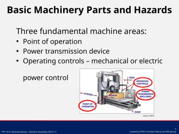 Slide 6: Basic Machinery Parts and Hazards