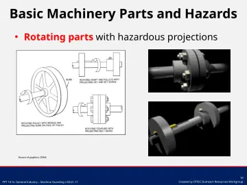 Slide 10: Basic Machinery Parts and Hazards
