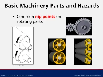 Slide 11: Basic Machinery Parts and Hazards