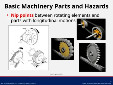 Slide 12: Basic Machinery Parts and Hazards