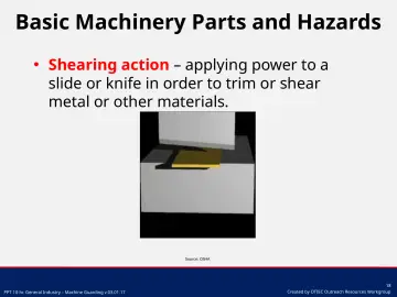 Slide 18: Basic Machinery Parts and Hazards