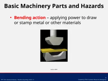 Slide 19: Basic Machinery Parts and Hazards