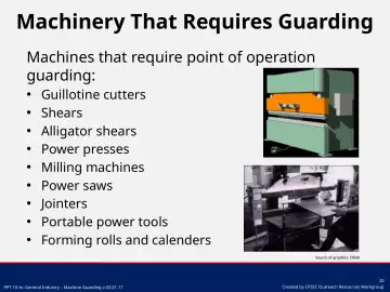 Slide 20: Machinery That Requires Guarding