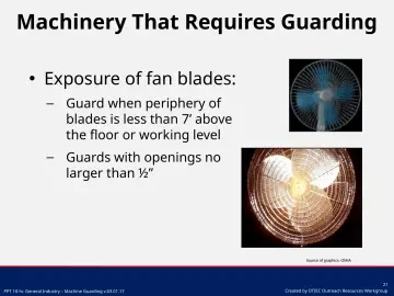 Slide 21: Machinery That Requires Guarding