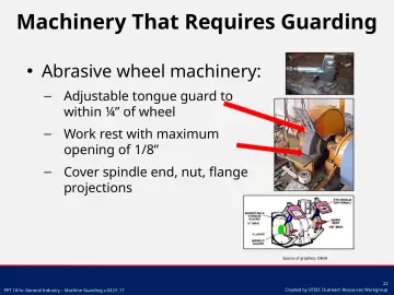 Slide 22: Machinery That Requires Guarding