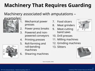 Slide 25: Machinery That Requires Guarding
